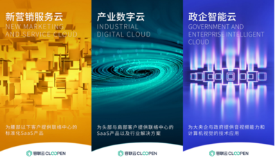 容聯(lián)云品牌升級(jí) 打通企業(yè)營(yíng)銷與服務(wù)全周期客戶價(jià)值管理，賦能投資管理